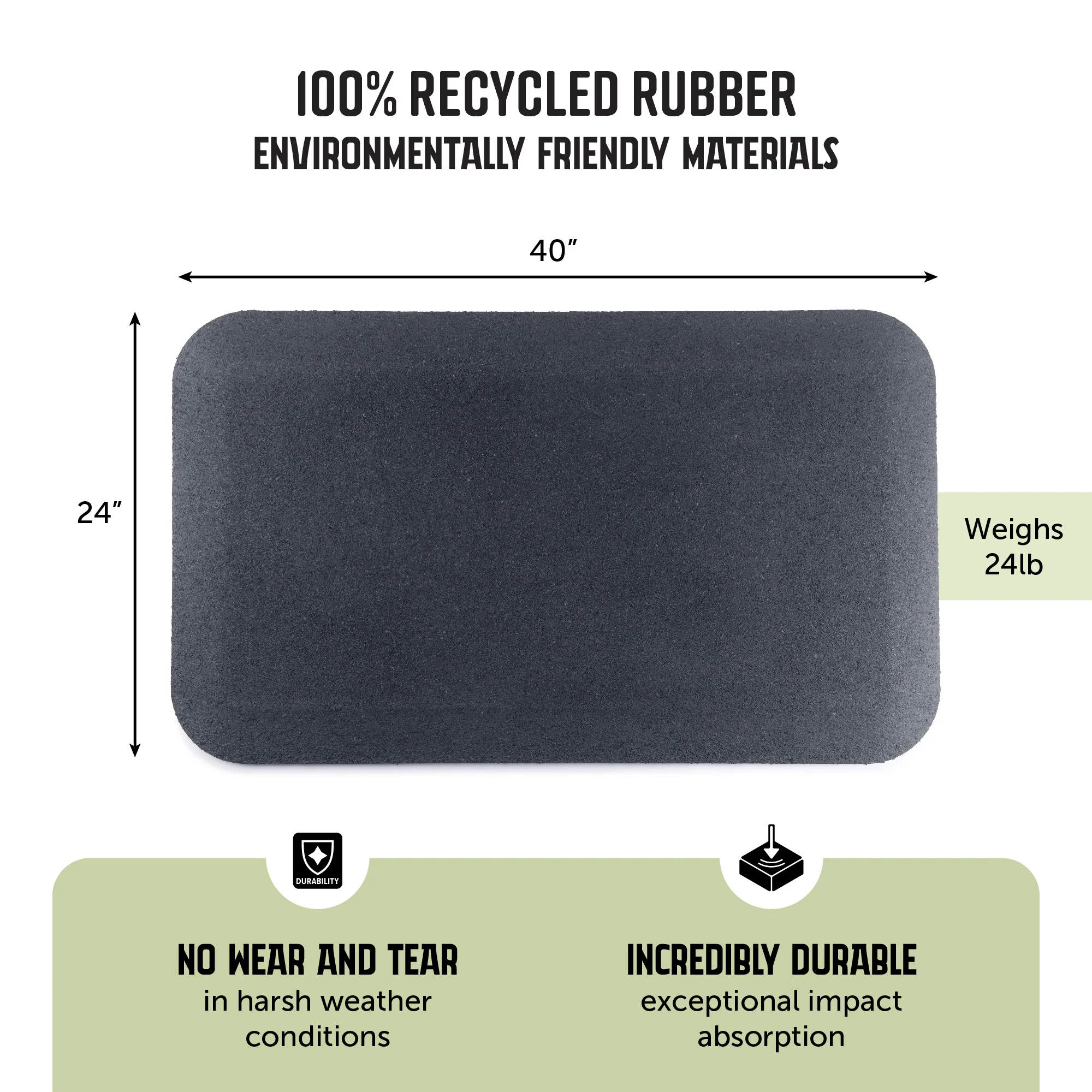 Residential Rubber Swing/Slide Mat - Image 20